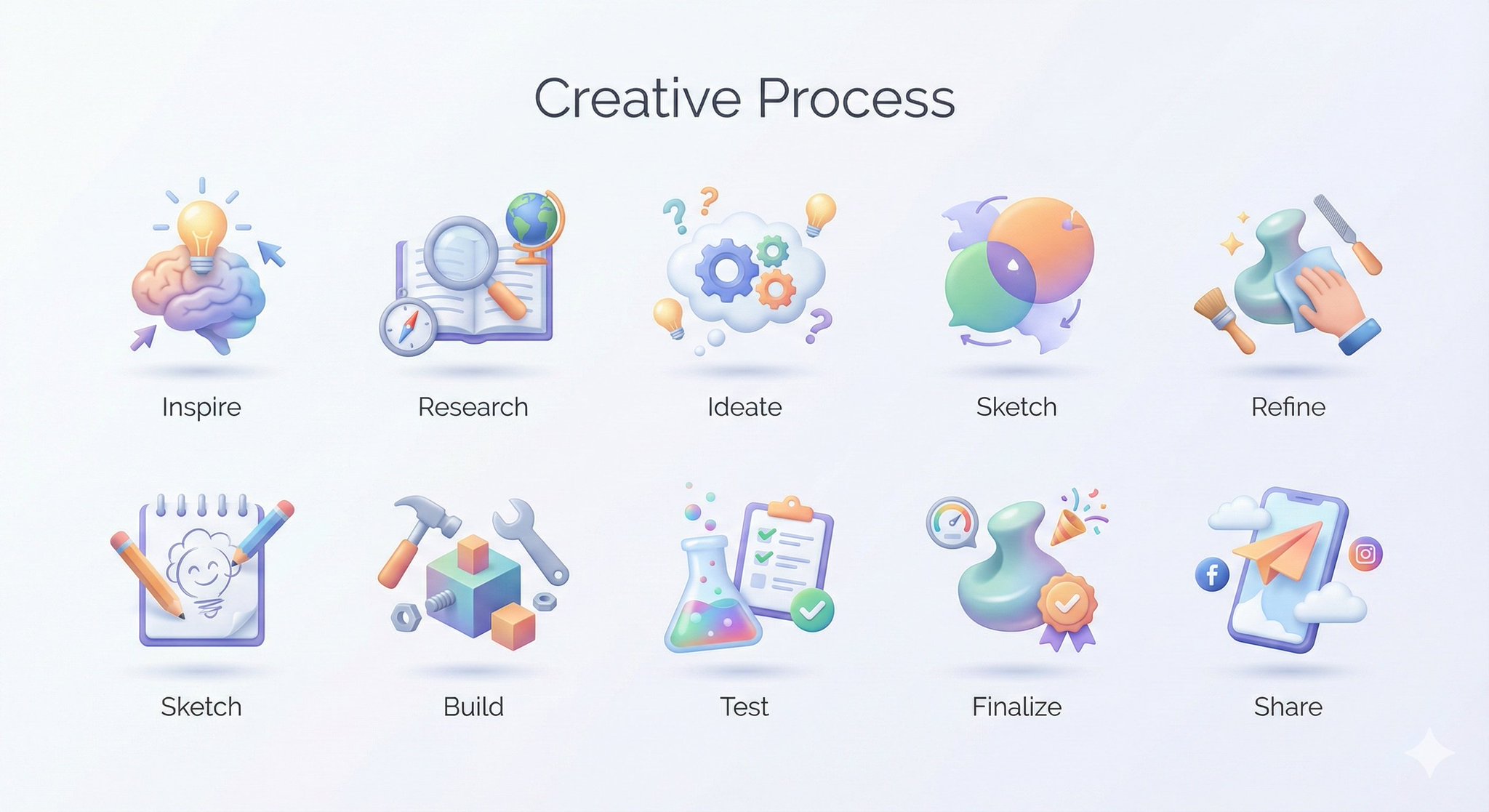 Modern 3D Routine Step Icons Collection thumbnail 2