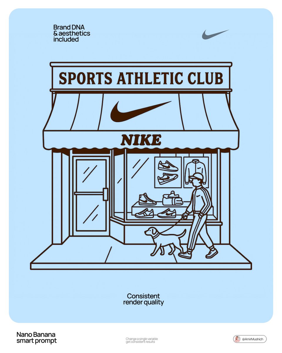 Customizable 2D Vintage Storefront Illustration - view 1